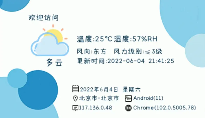 分享一个PHP-IP签名档美化源码-zibll子比社区