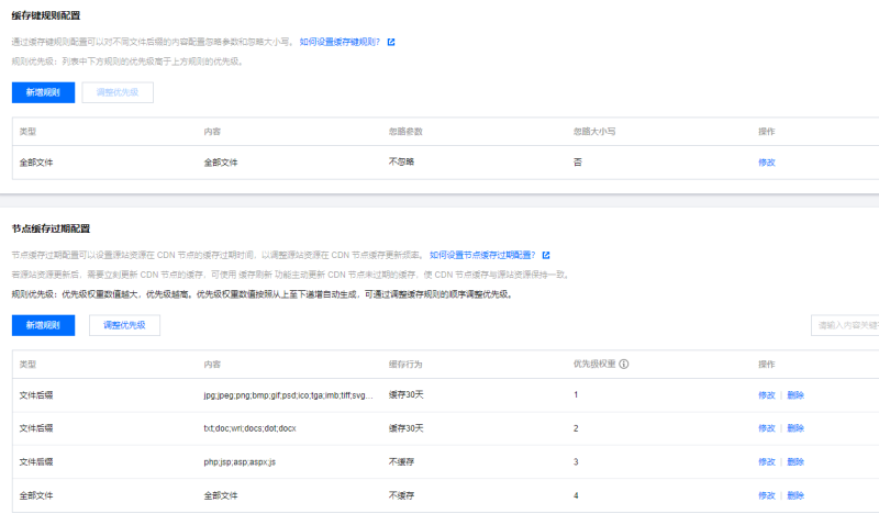 【已解决】评论的时候发现没办法提交出现错误0的问题-zibll子比社区