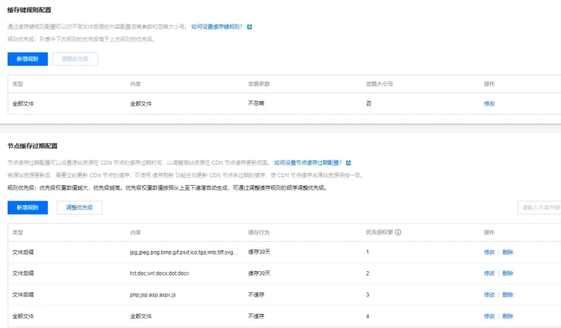 【已解决】评论的时候发现没办法提交出现错误0的问题-zibll子比社区