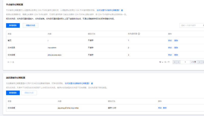 #萌新#求助帖   后台无法发布付费资源，发布后刷新就付费就消失-zibll子比社区