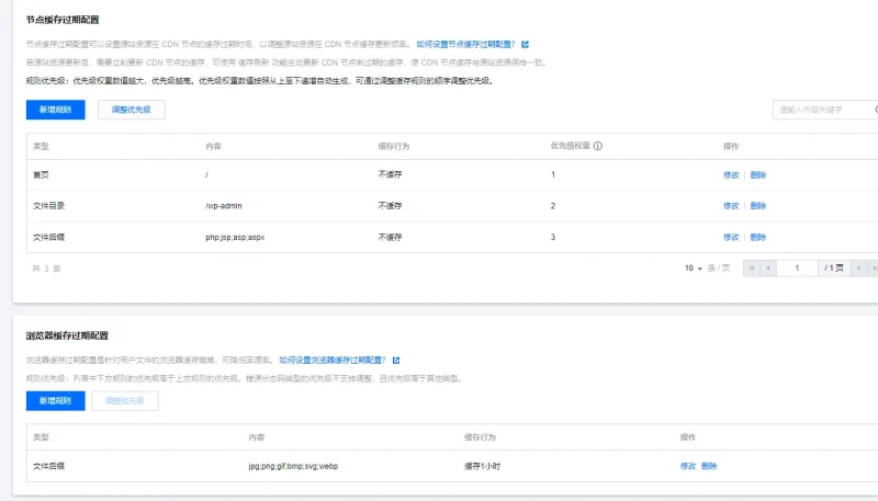 #萌新#求助帖   后台无法发布付费资源，发布后刷新就付费就消失-zibll子比社区