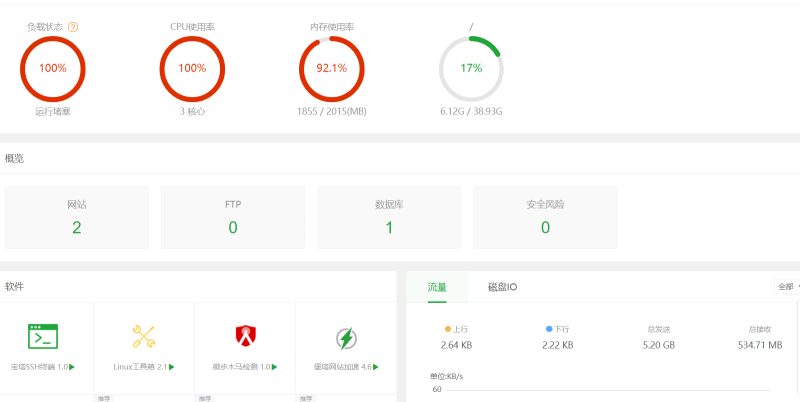 家人们,谁懂啊。我快崩溃了。已解决,谢谢大家-zibll子比社区