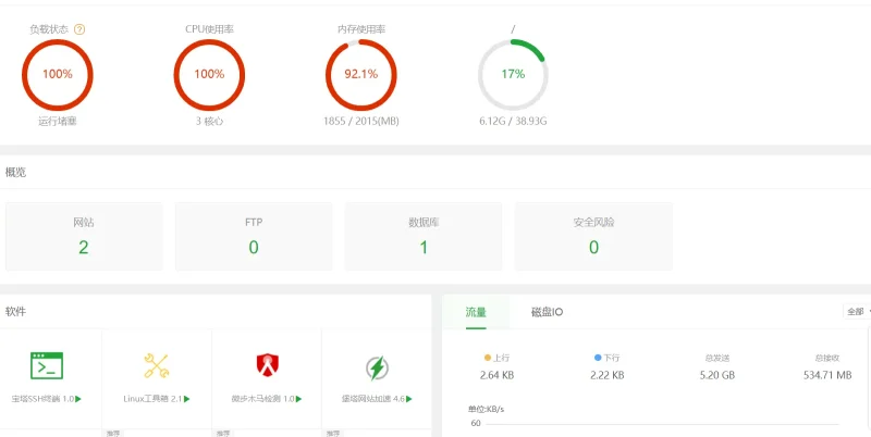 家人们，谁懂啊。我快崩溃了。已解决，谢谢大家-zibll子比社区