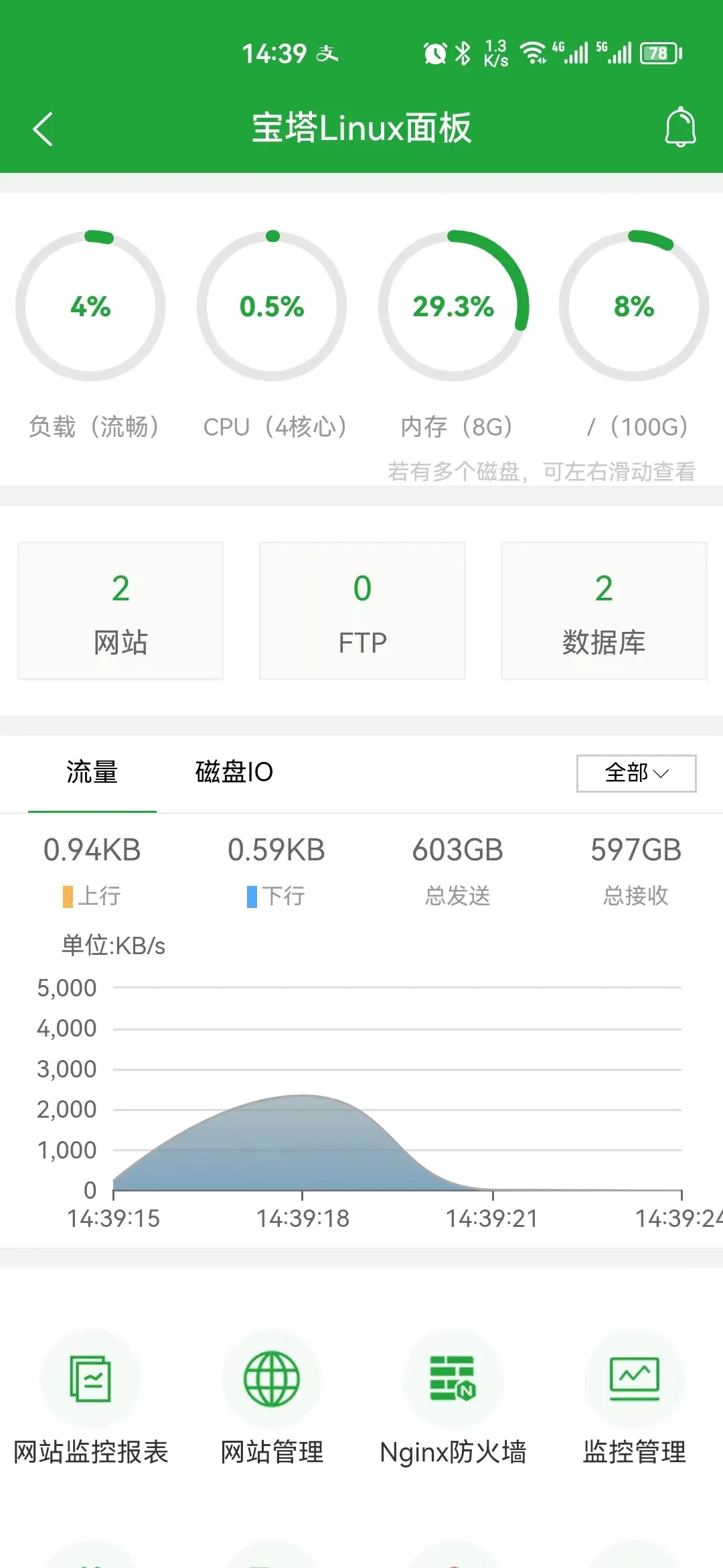 微信图片_20230515143954