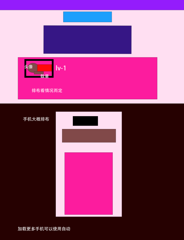 在线求助有偿服务-投稿激励自动分发奖品系统-zibll子比社区