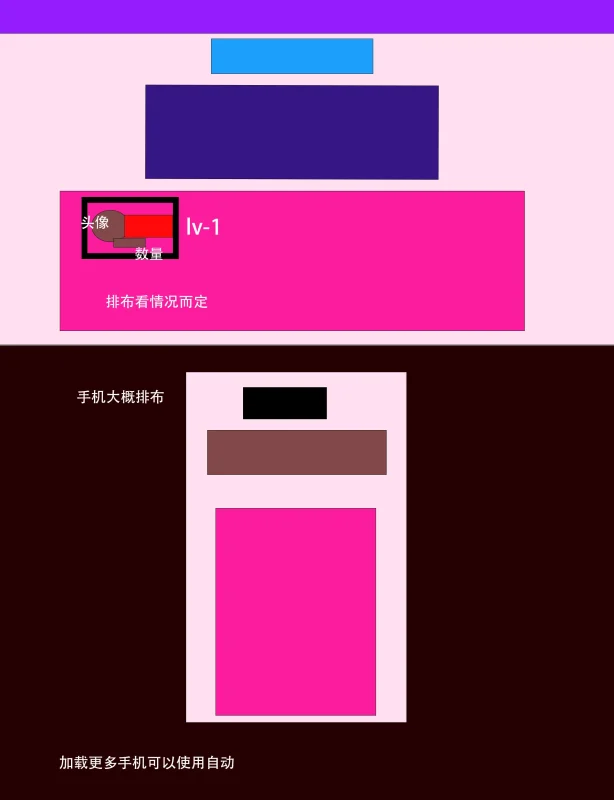 在线求助有偿服务-投稿激励自动分发奖品系统-zibll子比社区