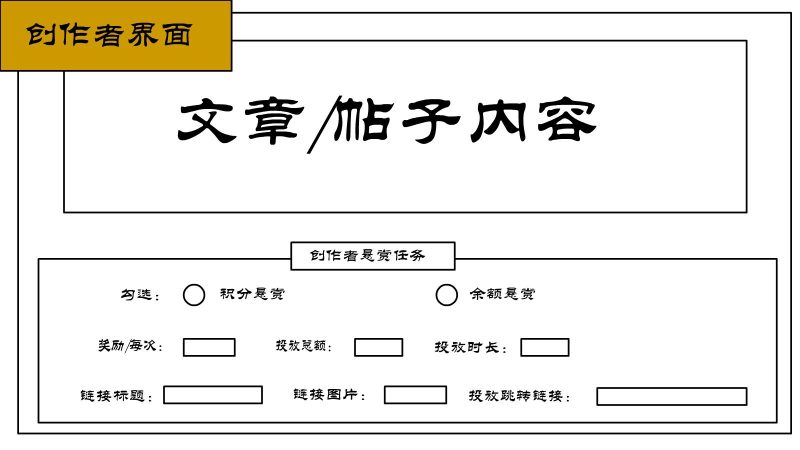 提个建议:7.4版本要更新积分和余额的多方面使用性,能添加创作者或者帖子悬赏任务吗-zibll子比社区