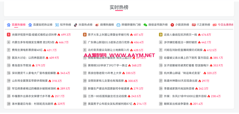 给你的子比主题添加一个今日实时热搜API榜单教程-zibll子比社区
