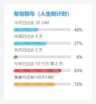 日间模式