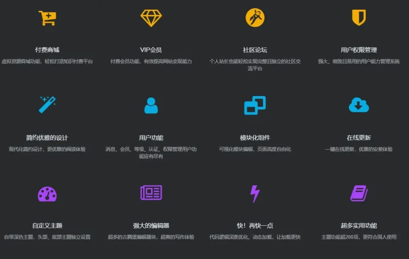 求助怎么做这样的页面-zibll子比社区