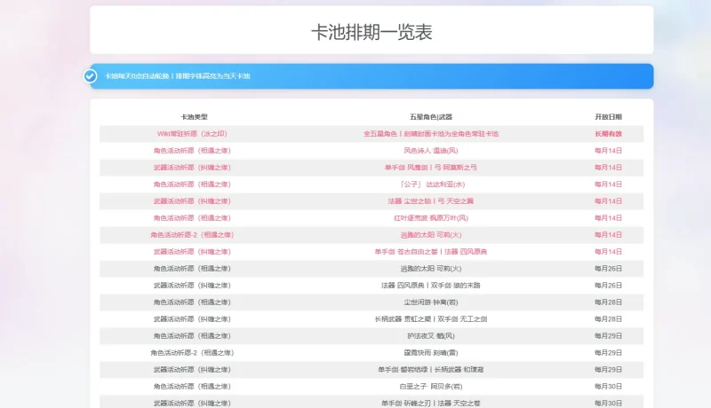 用户定制插件 - 子比活动进程插件-zibll子比社区