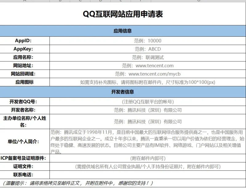 QQ互联平台一直不能通过，直接找客服了...-zibll子比社区
