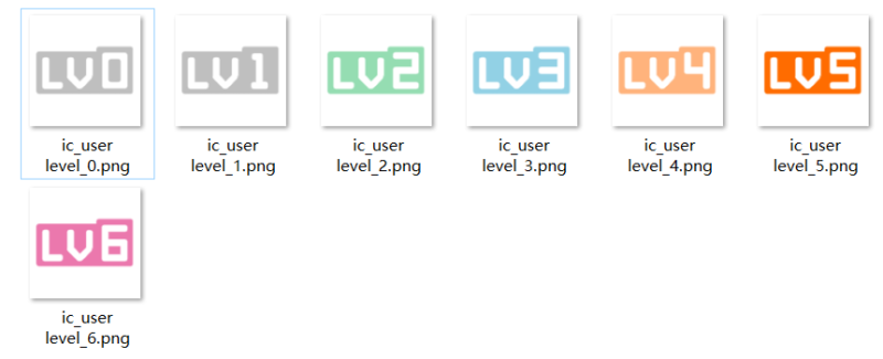 B站LV0-LV6等级图标分享-zibll子比社区
