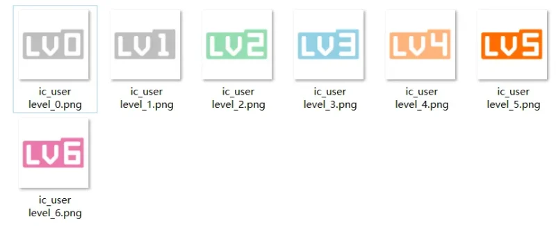 B站LV0-LV6等级图标分享-zibll子比社区