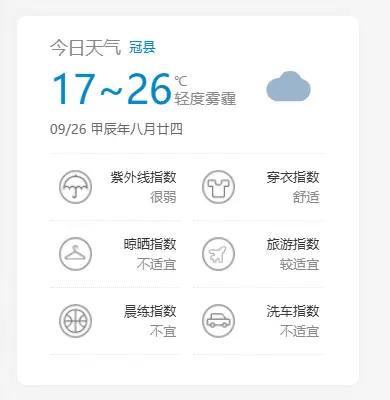 通过模块配置在网站侧边栏添加实时天气教程-zibll子比社区