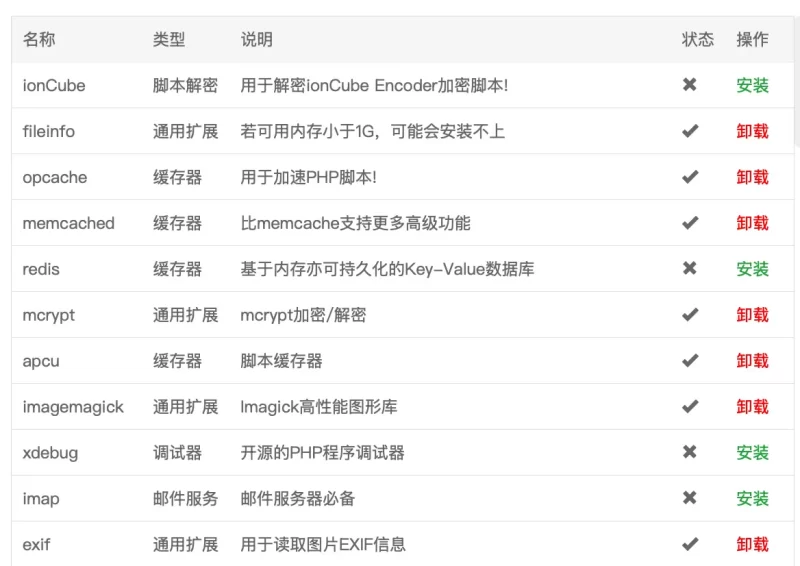 求助，社区非管理员发布评论时总会很卡很慢在转圈-zibll子比社区