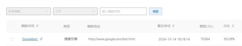 Google疯了？-zibll子比社区