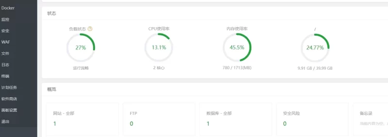 不启用子比主题就不卡 一启用主题就满载这是什么问题？-zibll子比社区