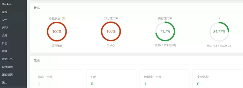 不启用子比主题就不卡 一启用主题就满载这是什么问题？-zibll子比社区