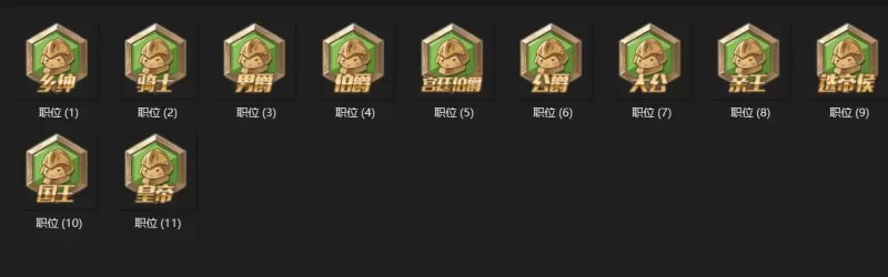 分享一套职业的勋章徽章-zibll子比社区