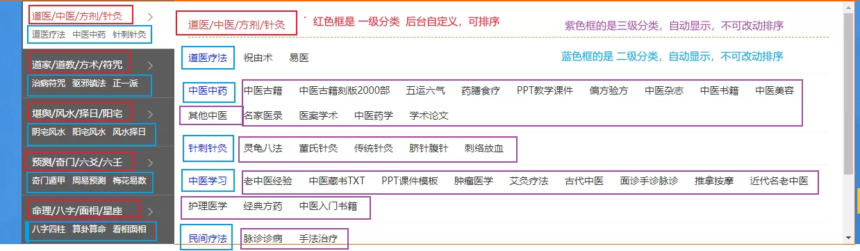 谁会做三级目录的可以联系我，我的QQ23575677-zibll子比社区