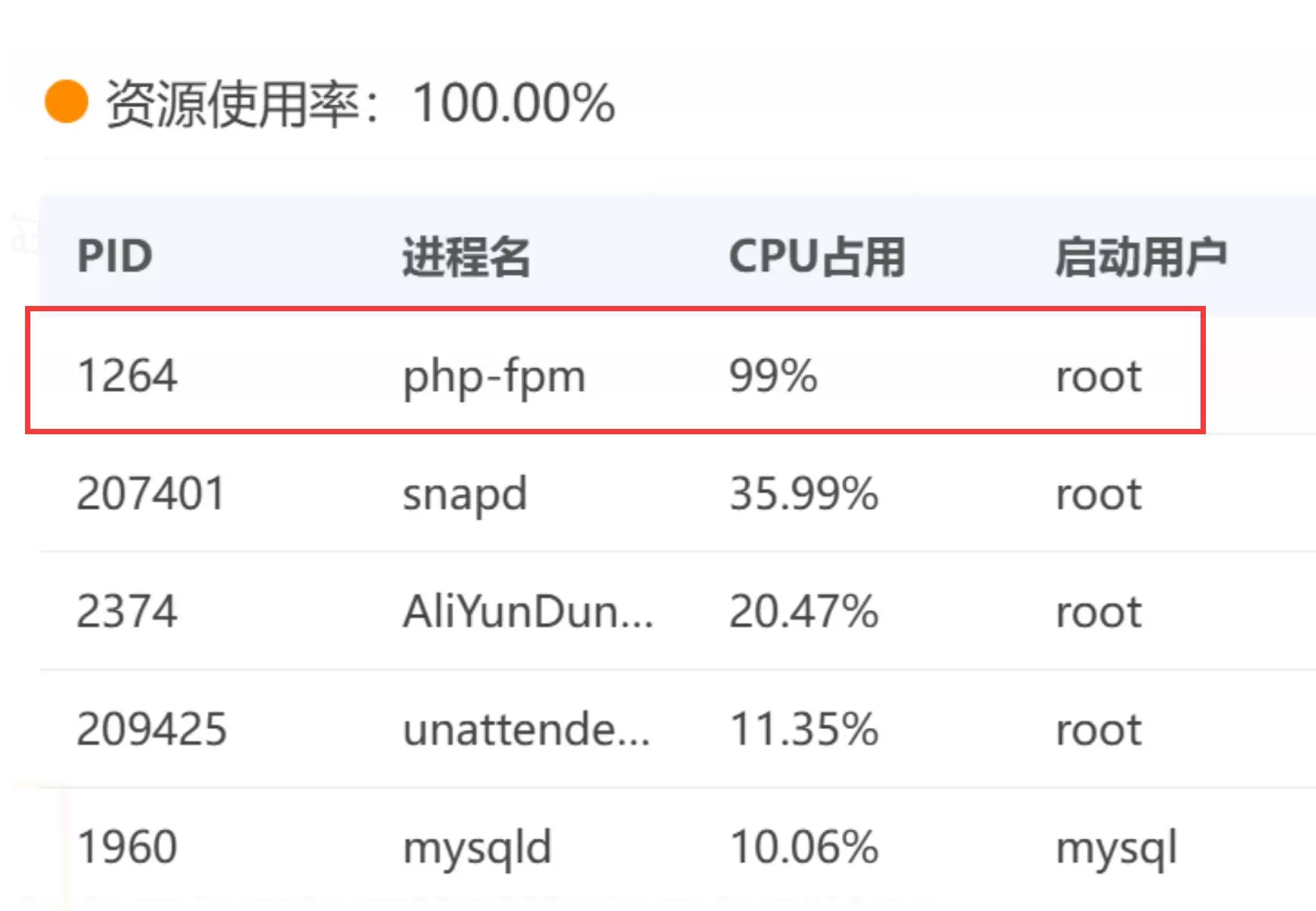 20250206142459728-QQ截图20250206142431