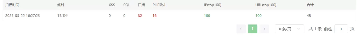 20250322163133599-QQ20250322-162832