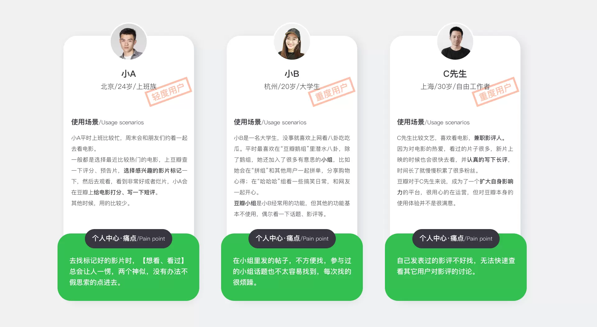 有人尝试把个人主页二开为支持用户自定义的吗？-zibll子比社区