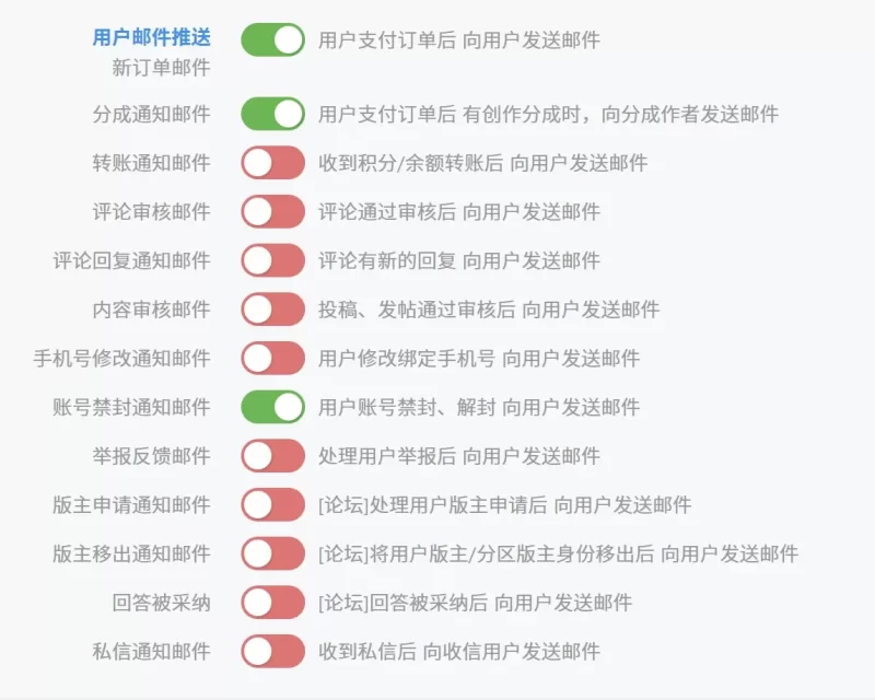 怎么关闭论坛帖子下面回复后就自动发送邮件的功能？-zibll子比社区