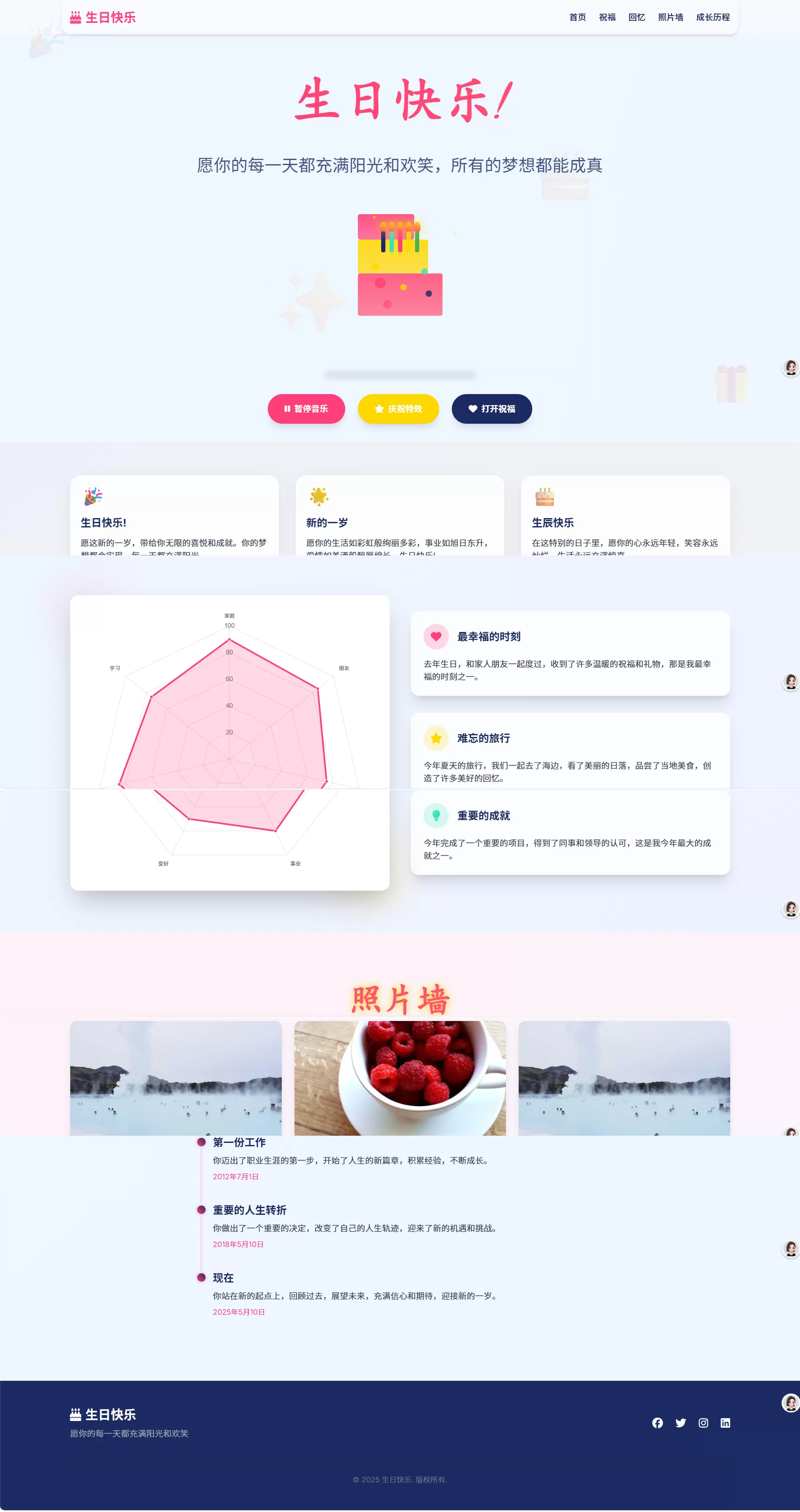 分享一个生日祝福源码-zibll子比社区