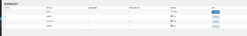 积分商城开发进度报告-zibll子比社区