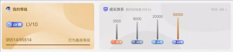 水个帖，你们都有多少经验了？-zibll子比社区