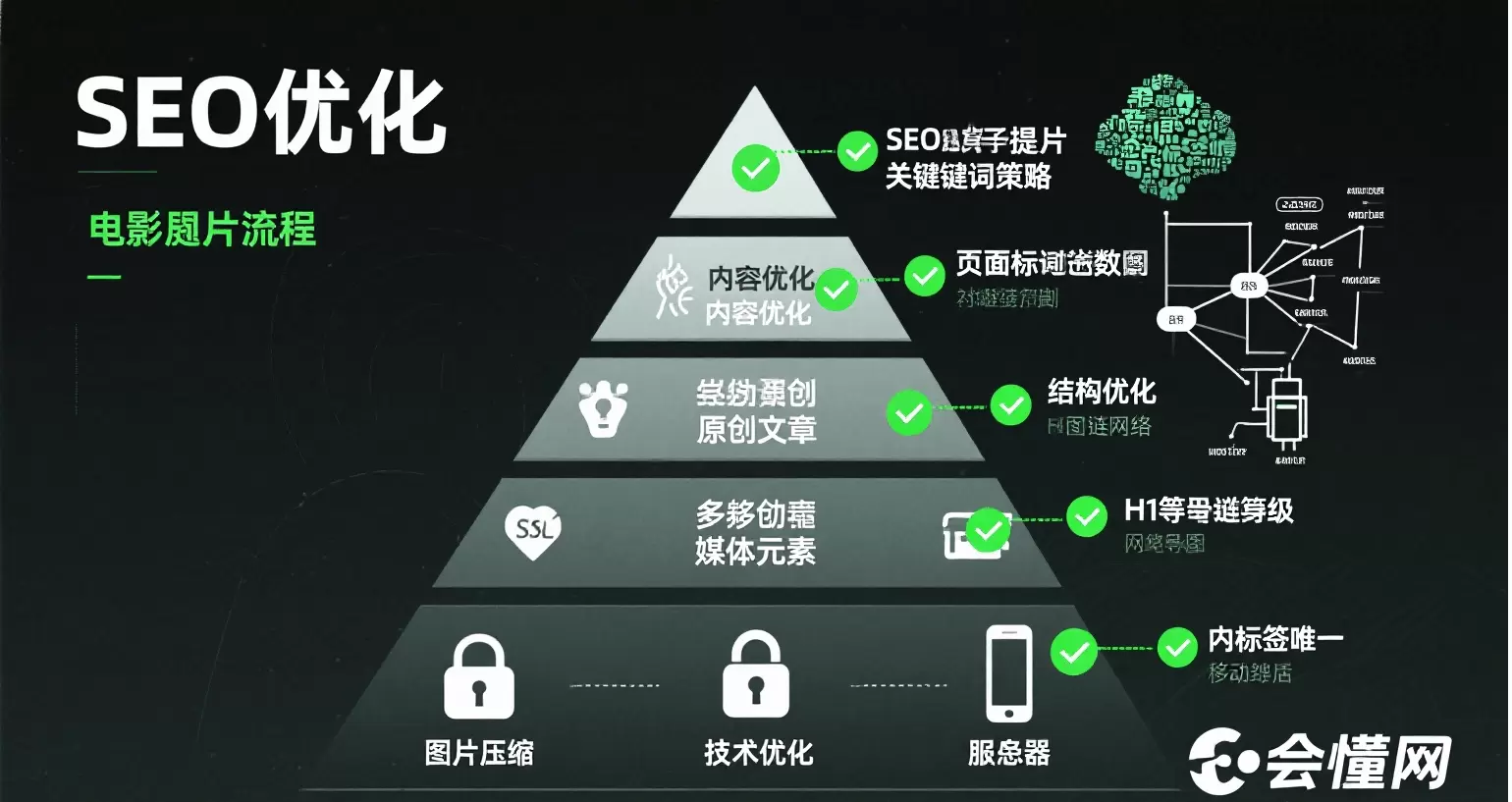 20250816174456845-百度算法与网站应对-2
