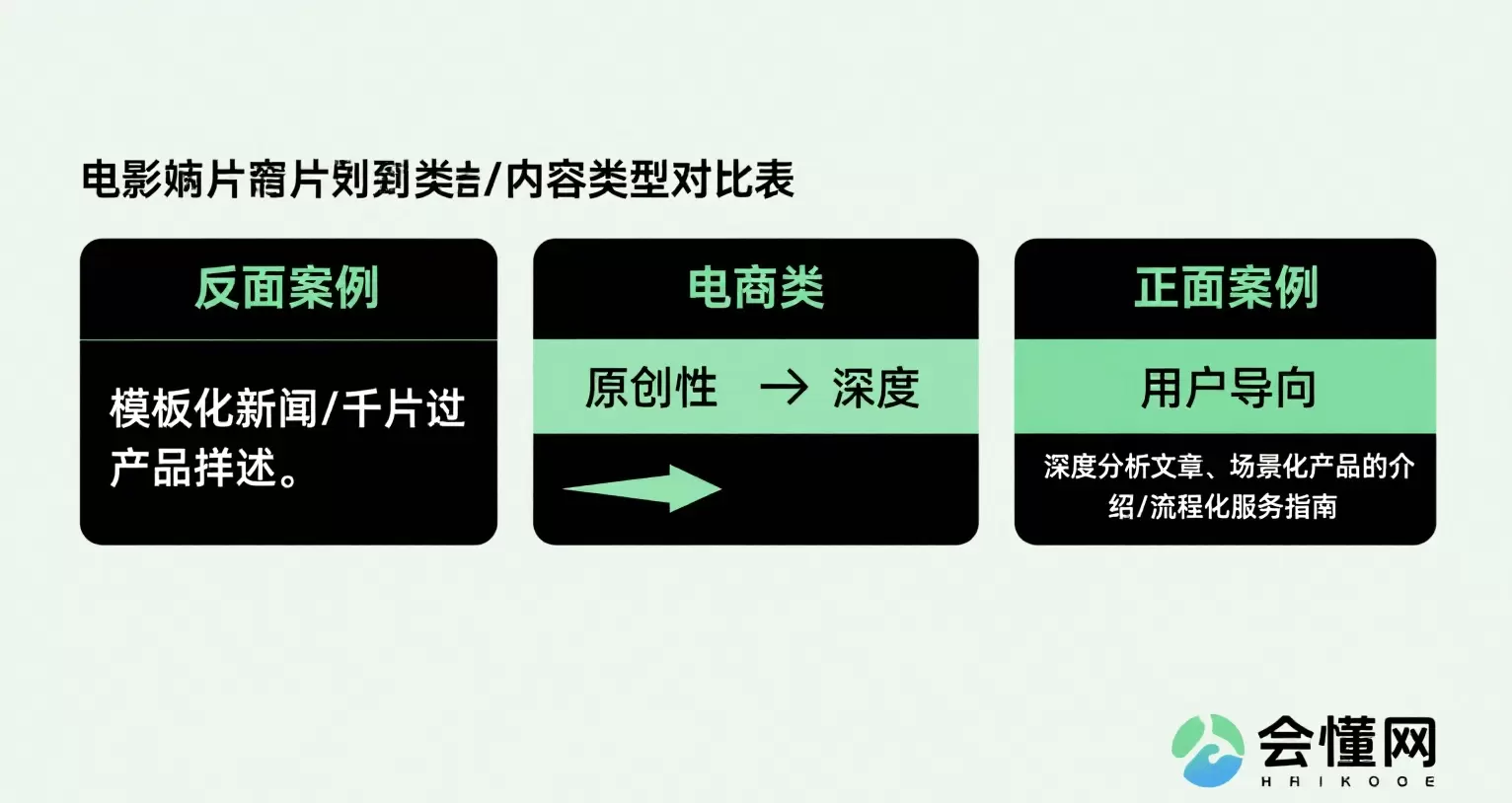 20250816174457715-百度算法与网站应对-3