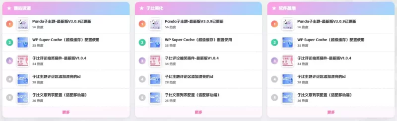 子比主题二次元风格热门文章排行榜【8/27】更新-zibll子比社区