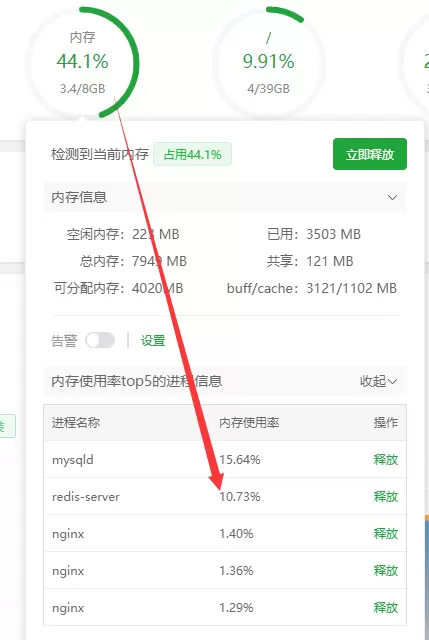 请教Redis问题-zibll子比社区