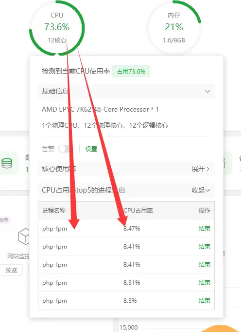 php-fpm占用CPU过高求大佬解决-zibll子比社区
