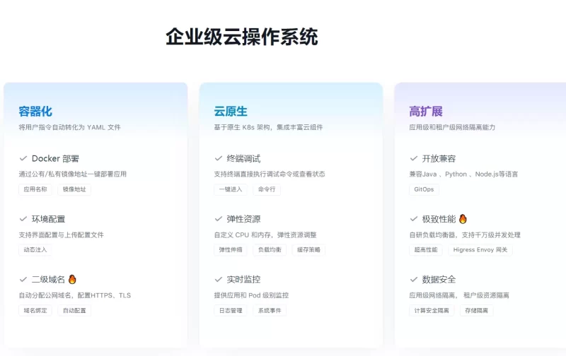 有没有人用过Sealos-zibll子比社区