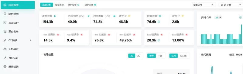 兄弟们，你们的网站还好吗？-zibll子比社区