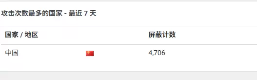 评论图片-zibll子比社区