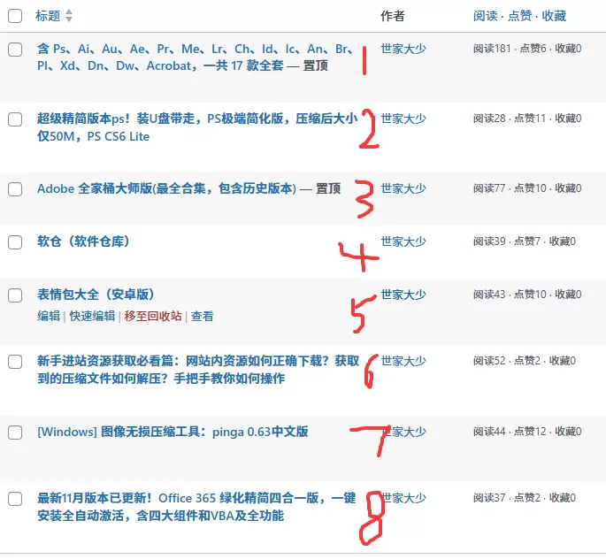 后台文章里，有8篇，但是前台首页只显示6篇，怎么回事-zibll子比社区