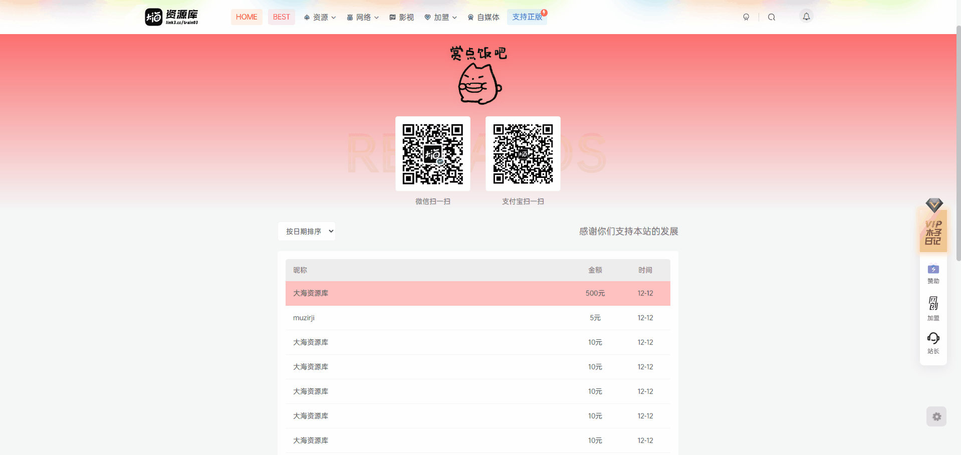 Gif点开放大预览