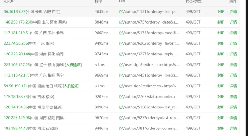求助帖 大量蜘蛛爬虫-zibll子比社区