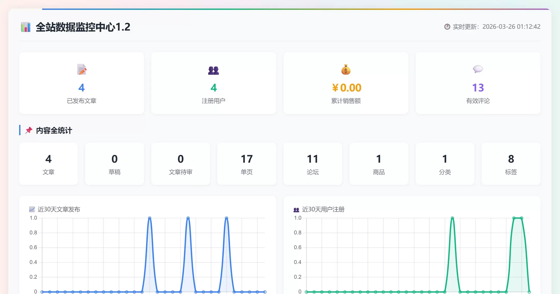 20260326091551829-UU截图_20260326091523