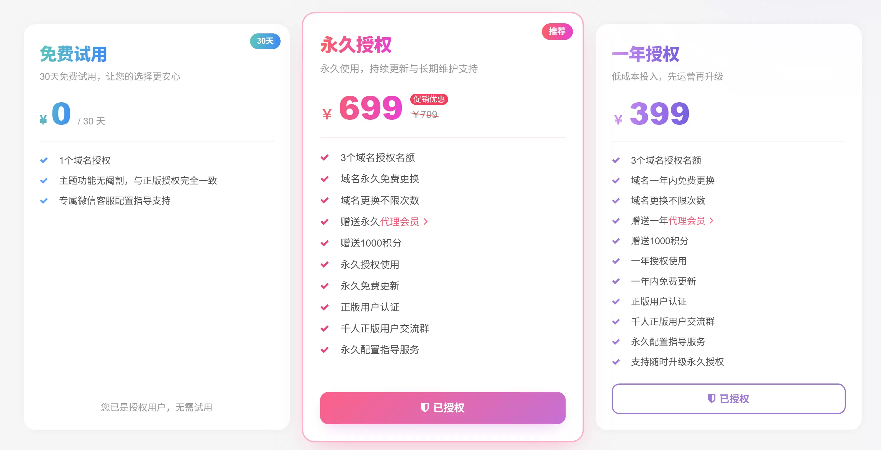 立即购买的 自定义链接怎么设置？-zibll子比社区