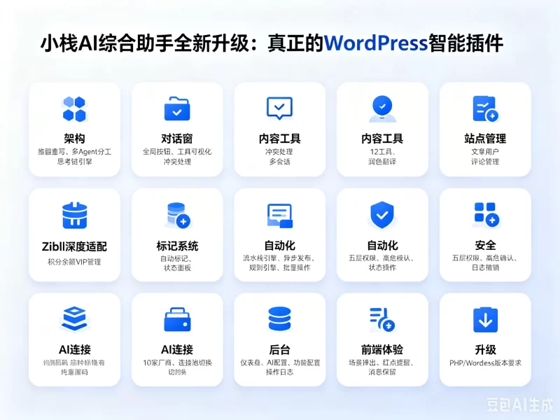 小栈AI综合助手：WordPress智能插件[V3.0.0 2026-06-08]-zibll子比社区