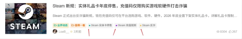 替换所有标签前面#号为小圆点-zibll子比社区