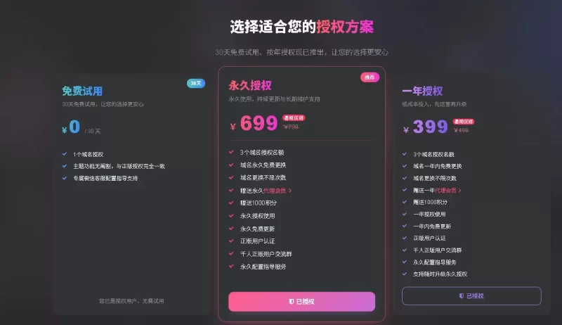 这个模块叫什么，还有小工具设置导入导出问题！-zibll子比社区