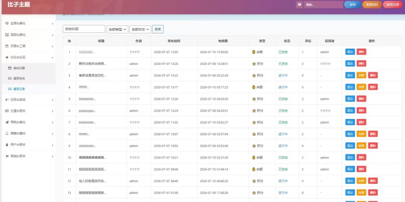 子主题增加社区悬赏功能-zibll子比社区