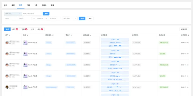 授权插件-为子比主题打造的一站式授权管理系统-zibll子比社区
